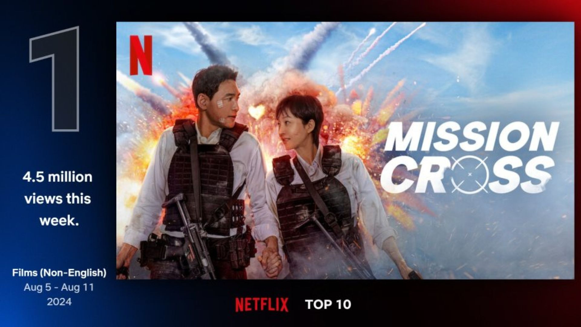 ⁣⁣Mission: Cross Watch Full Movie-mastimedia.in